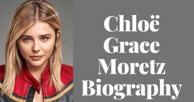 Chloë Grace Moretz was born on 10 February, 1997 in Georgia , United States. She is an American Actress and her age about 26 years old.